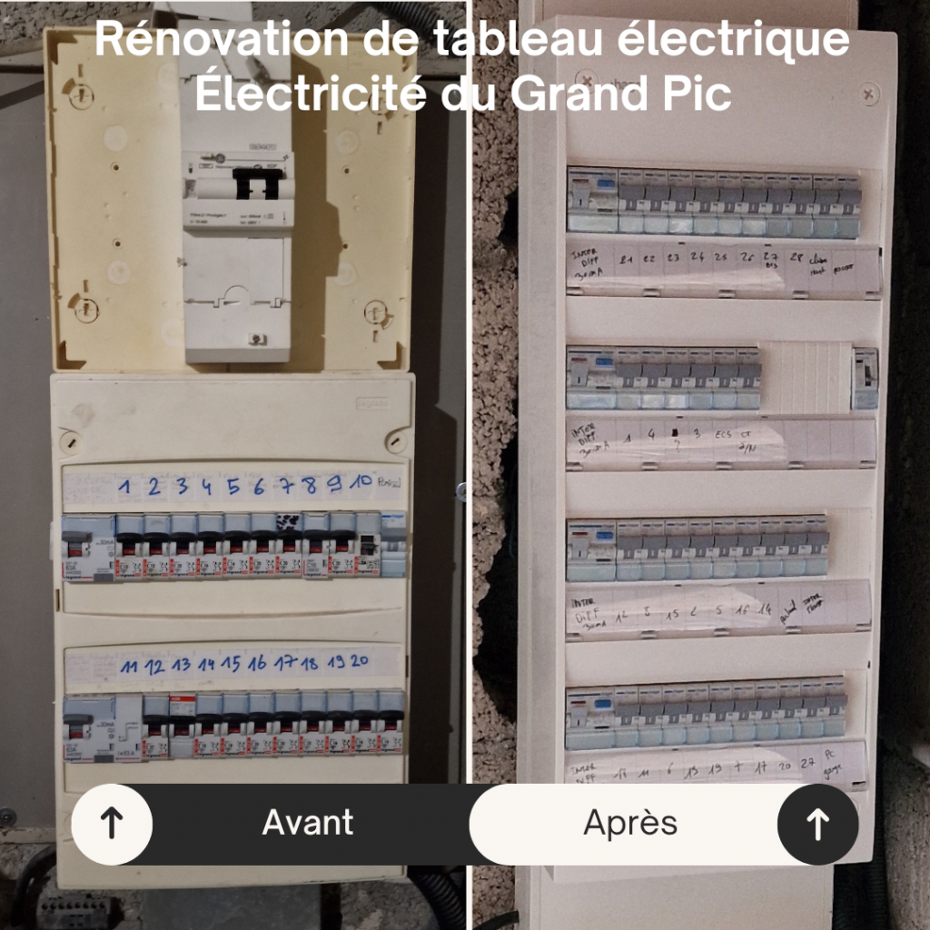 électricien rénovation tableau électrique Bessan - Électricité du Grand Pic